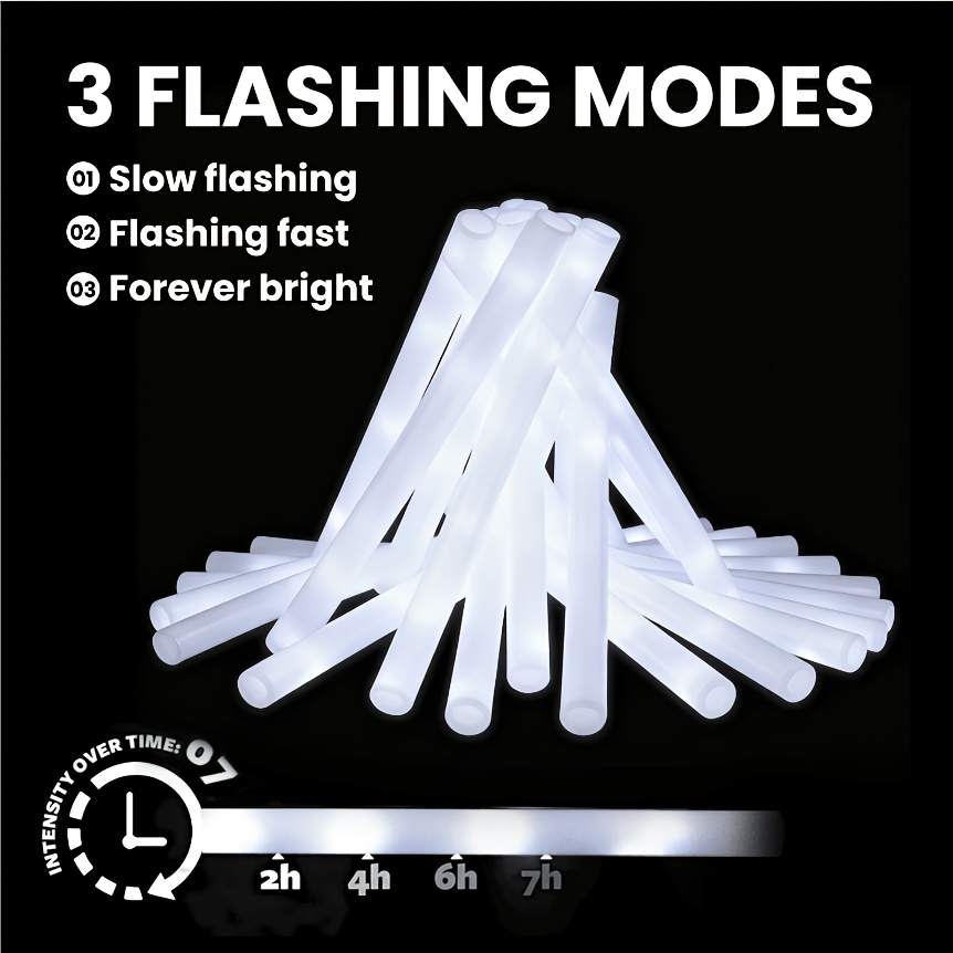 20/30 peças Bastões de Espuma  - Flashing Led Foam Sticks Party avaliação e preço